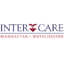 INTER-CARE Ltd