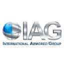 International Armored Group