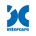 Intercare Limited