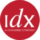 InterDynamix Systems