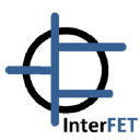 InterFET Corporation