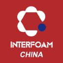 Interfoam