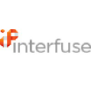 Interfuse
