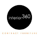 Interior360 General Trading LLC