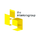 The Interiors Group