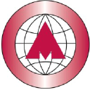 Intermarket Corp.