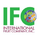International Fruit Company, Inc.