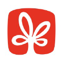 Intersnack Cashew Company Pte., Ltd.