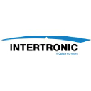 InterTronic Solutions