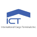 International Cargo Terminals Inc