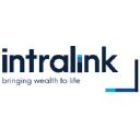 Intralink Wealth Management
