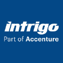 Intrigo Systems India Pvt Ltd