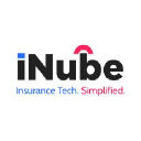 INube Software Solutions Pvt Ltd