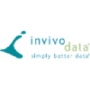Invivodata