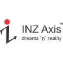 OPTRA - INZ Axis Tech Services Pvt Ltd