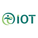 IOT