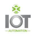 IoT Automation