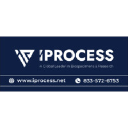 IProcess Global Research Inc