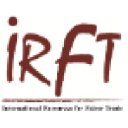 International Resources for Fairer Trade