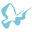 Island Dermatology Pllc