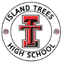Island Trees Public Library