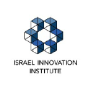 Ness Technologies Israel