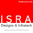 ISRA DESIGNS & INFRATECH PRIVATE LIMITED