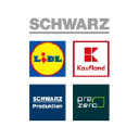 Schwarz IT Bulgaria
