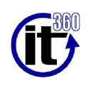 IT360