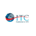 International Trading Corporation