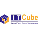 ItCube Solutions Pvt Ltd