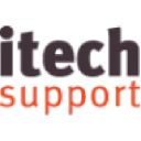 RCI Financial Services