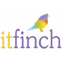 ITFinch Global Solutions Private Limited