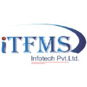 ITFMS