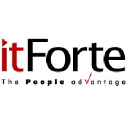 ItForte Staffing Services Pvt. Ltd.