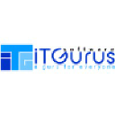 IT Gurus Software, Pune