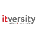 ITVersity, Inc.