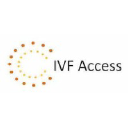 IVF Access