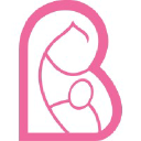 Dr. Himanshu Bavishi - India