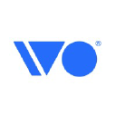 IVO