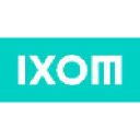 IXOM
