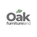 Prescription Eyewear