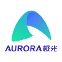 Aurora Mobile Limited logo