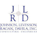 Jlrd Inc