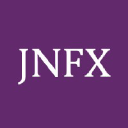JNFX Ltd