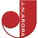 JN Arora & Sons Pvt Ltd