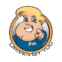 John Howard Motors