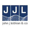 John J Lothian & Co Inc