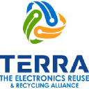 TERRA