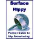 Joint Health Sites LLC